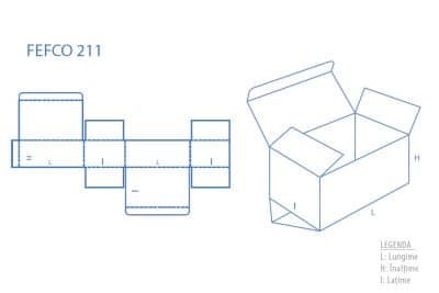 cutie carton fefco 211