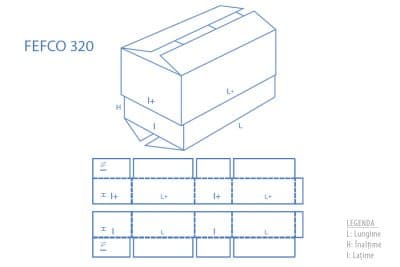 cutie carton fefco 320