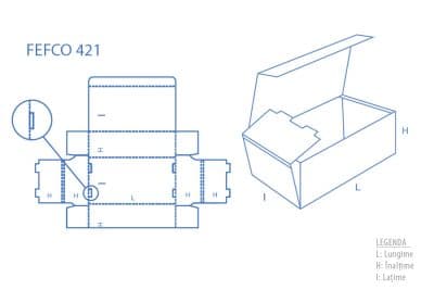 cutie carton fefco 421