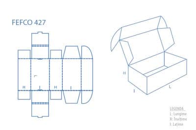 cutie carton fefco 427