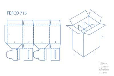 cutie carton fefco 715